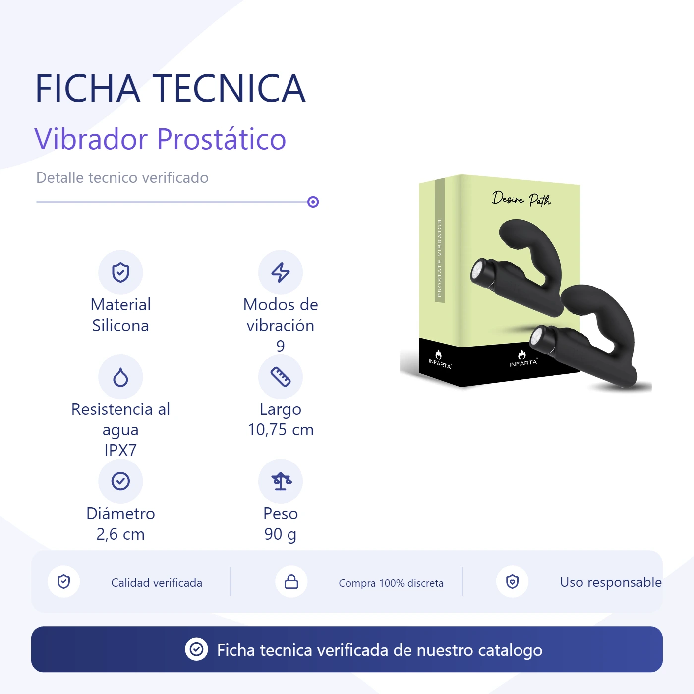 Prostate Vibrator Desire Path 2